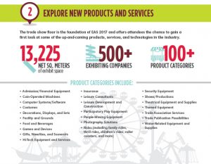 2017 EAS Infographic_2_LR