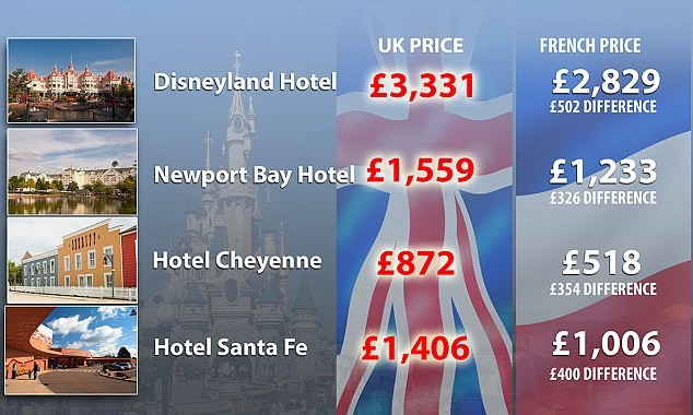 Uważaj gdzie kupujesz bilety