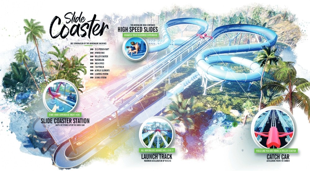 Slide Coaster od Wiegand Waterrides