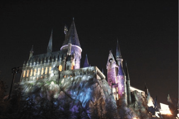 Hogwarth