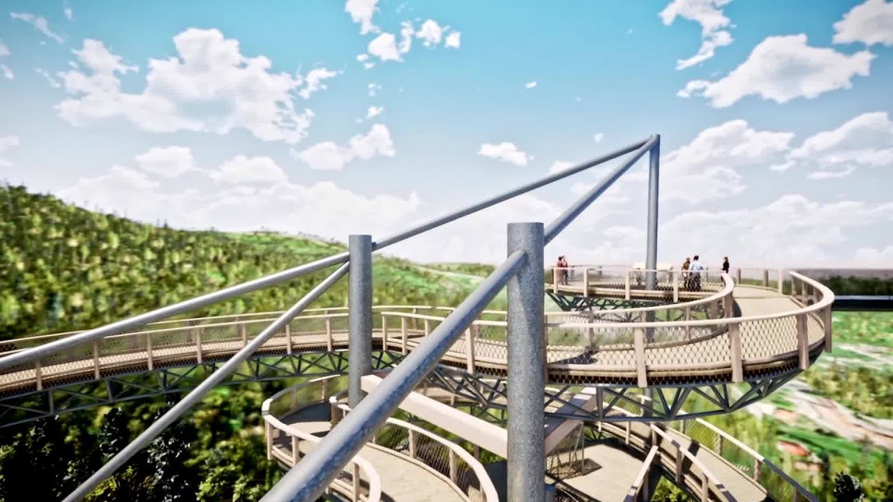 Najnowsze atrakcje turystyczne w Polsce na rok 2021!