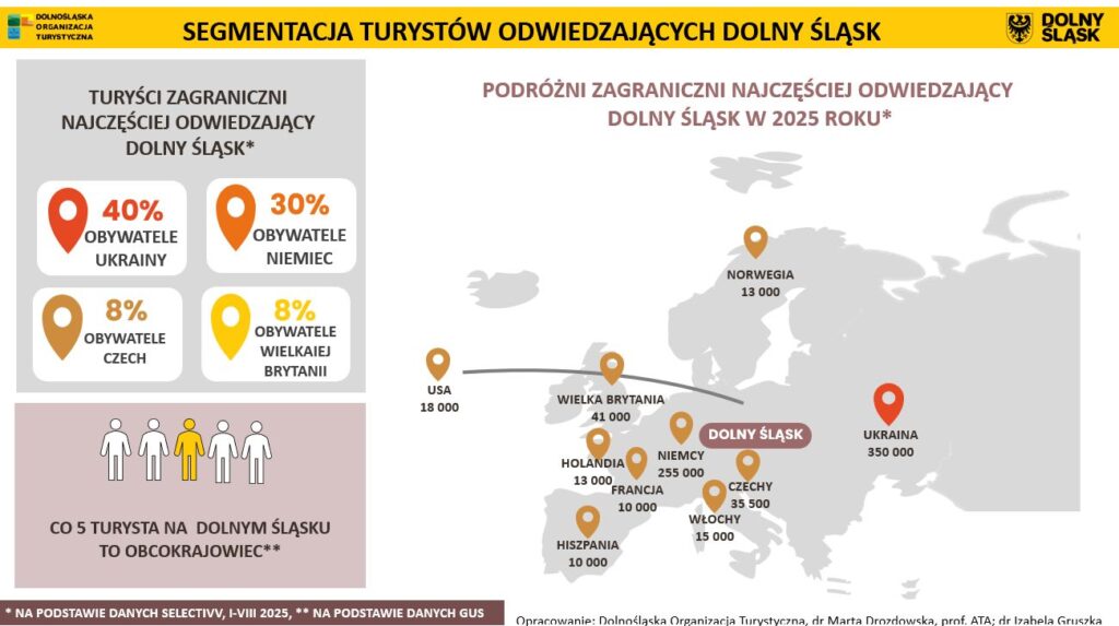 Dolny Śląsk