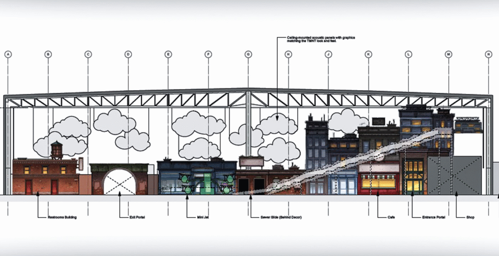 Projekt parku rozrywki w Gliwicach
