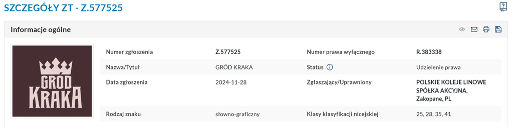 Gród Kraka PKL inwestorem