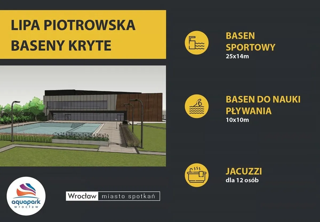 Aquapark we Wrocławiu