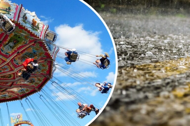 pogoda sezon 2026 parki rozrywki