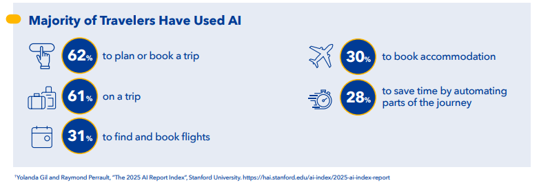 The Global AI Sentiment Report
